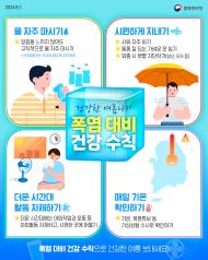 홍천군, 관내 취약계층 대상 불볕더위 피해 예방관리 실시 (7월 14일)