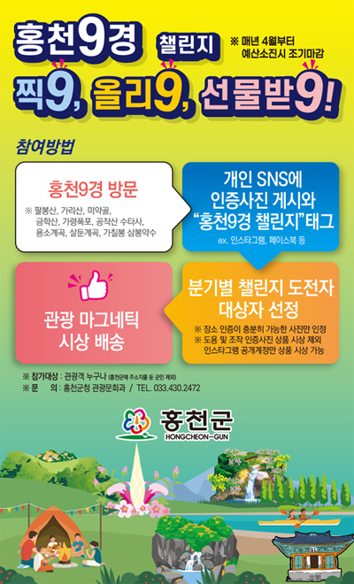홍천9경 챌린지
찍9, 올리9, 선물받9!
참여방법
1. 홍천9경 방문 - ※팔봉산, 가리산, 미약솔, 금학산, 가령폭포, 공작산 수타사, 용소계속, 살둔계곡, 가칠봉 삼봉약수
2. 개안 SNS에 인증 사진 게시와 “홍천9경 챌린지”태크 - ex.인스타그램, 페이스북 등
3. 관광 마그네틱 시상 배송
4. 분기별 챌린지 도전자 대상자 선정 - ※ 상조 인증이 충분히 가능한 사진만 인정, ※도용 및 조작 인증 사진 상품 시장 제외 인스타그램 공개계정만 상품 시상 가능

※ 참가대상 : 관광객 누구나 (홍천군에 주소지를 둔 군민 제외)
※ 문의 : 홍천군청 관광문화과 / TEL : 033.430.2471.
홍천군 hongcheon-gun