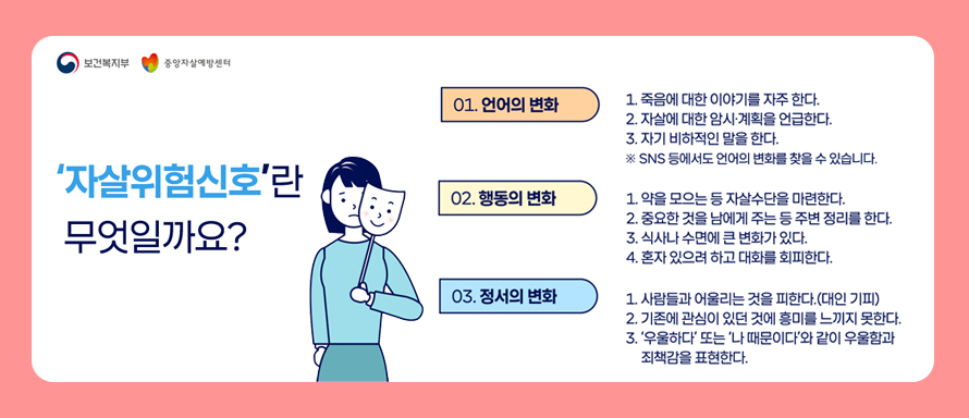 보건복지부|중앙자살예방센터
자살위험신호란 무엇일까요?
1.언어의 변화
-1.죽음에 대한이야기를 자주 한다.2.자살에 대한 암시,계획을 언급한다.3.자기 비하적인 말을 한다. ※SNS등에서도 언어의 변화를 찾을 수 있습니다.
2.행동의 변화
-1.약을 모으는 등 자살수단을 마련한다. 2.중요한 것을 남에게 주는 등 주변 정리를 한다. 3.식사나 수면에 큰 변화가 있다. 4.혼자 있으려 하고 대화를 회피한다.
3. 정서의 변화
-1.사람들과 어울리는 것을 피한다(대인 기피) 2. 기존에 관심이 있던 것에 흥미를 느끼지 못한다. 3. 우울하다, 또는 나 때문이다와 같은 우울함과 죄책감을 표현한다.