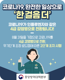 코로나19, 완전한 일상으로 '한 걸음 더'
코로나19가 인플루엔자와 같은 4급 감염벙으로 전환됩니다!
8월 31일을 기점으로 코로나19를 4급 감염벙으로 전환, 위기단계 조정 로드맵에 따른 2단계 조치 시행
중앙방역대책본부
