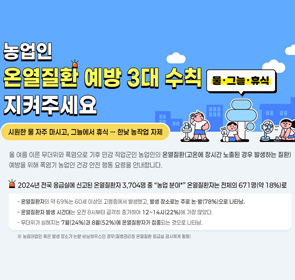 농업인 온열질환 예방 3대 수칙 (물 그늘 휴식)
지켜주세요
시원한 물 자주 마시고, 그늘에서 휴식~한낮 농작업 자제