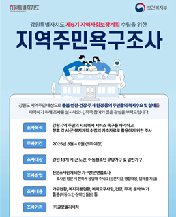 강원 제66기지역사회보장계획 수립을 위한 지역주민욕구조사