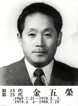 25대군수 김오영(1979.4.4~1980.7.24)