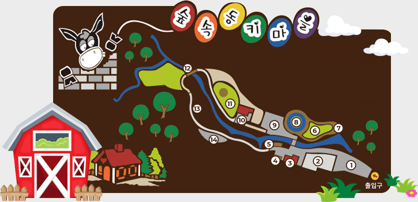 Donkey Village Map - See bottom for more information
