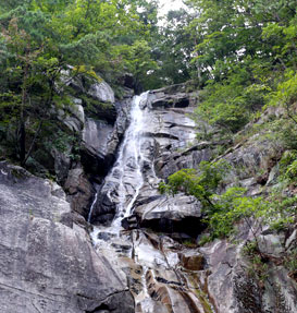 Garyeong Falls