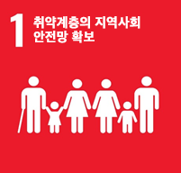 홍천군 지속가능발전 17대 목표 이미지 - 1.취약계층의 지역사회 안전망 확보