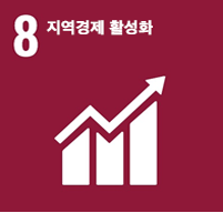 홍천군 지속가능발전 17대 목표 이미지 - 8.지역경제 활성화