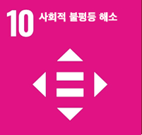 홍천군 지속가능발전 17대 목표 이미지 - 10.사회적 불평등감소